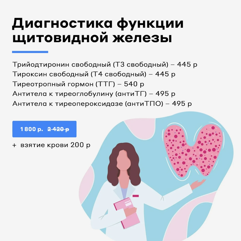 Диагностика функции щитовидной железы