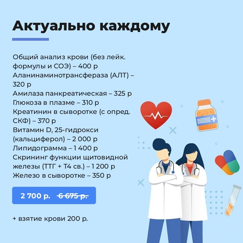 Актуально каждому Актуально каждому