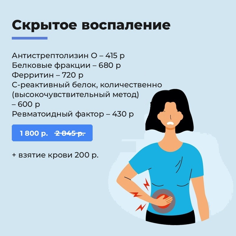 Скрытое воспаление Скрытое воспаление