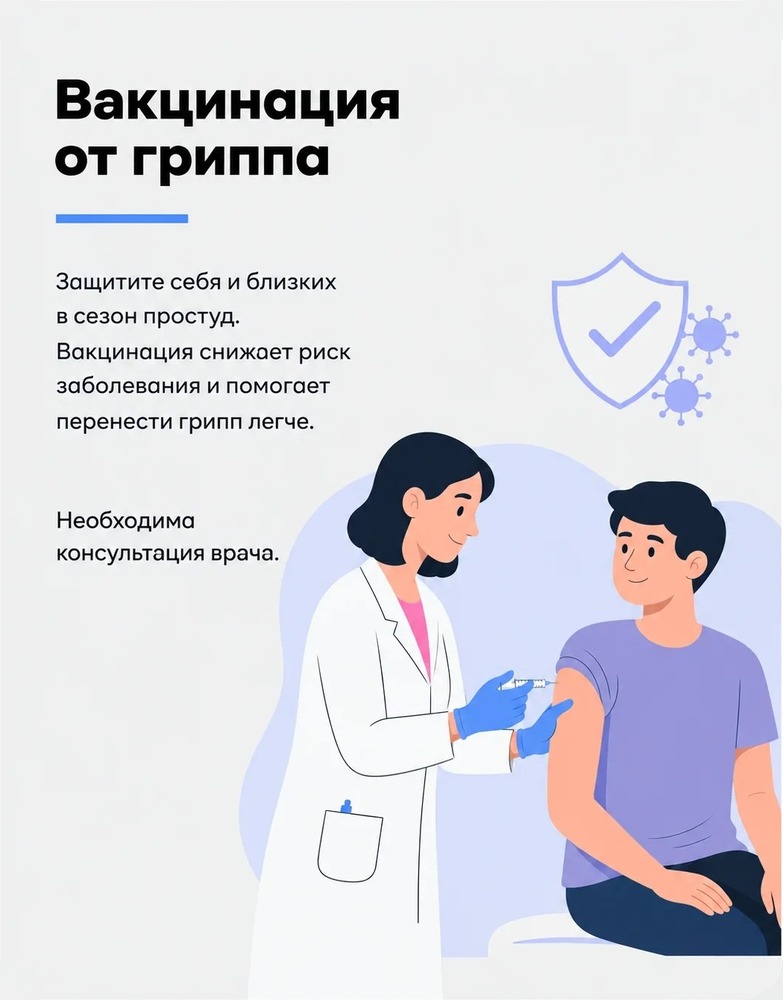 Вакцинация от гриппа Вакцинация от гриппа