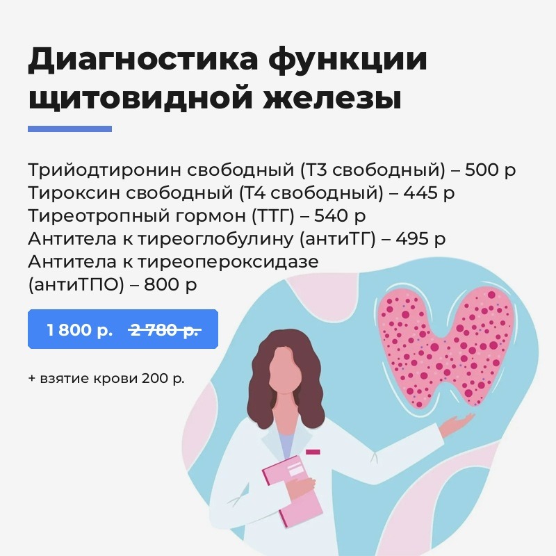 Диагностика функции щитовидной железы