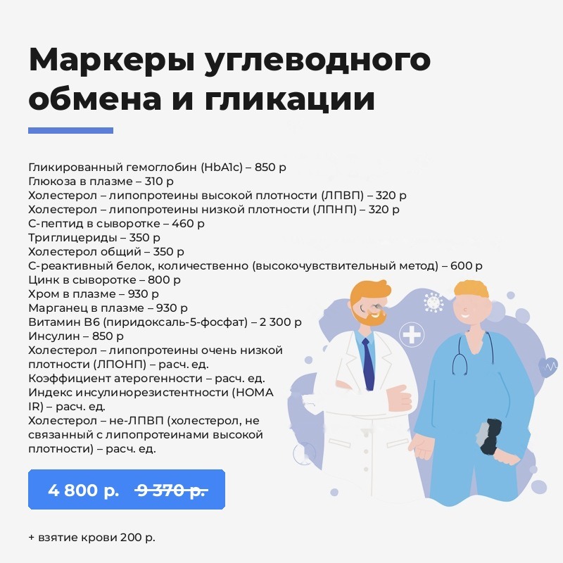 Маркеры углеводного обмена и гликации