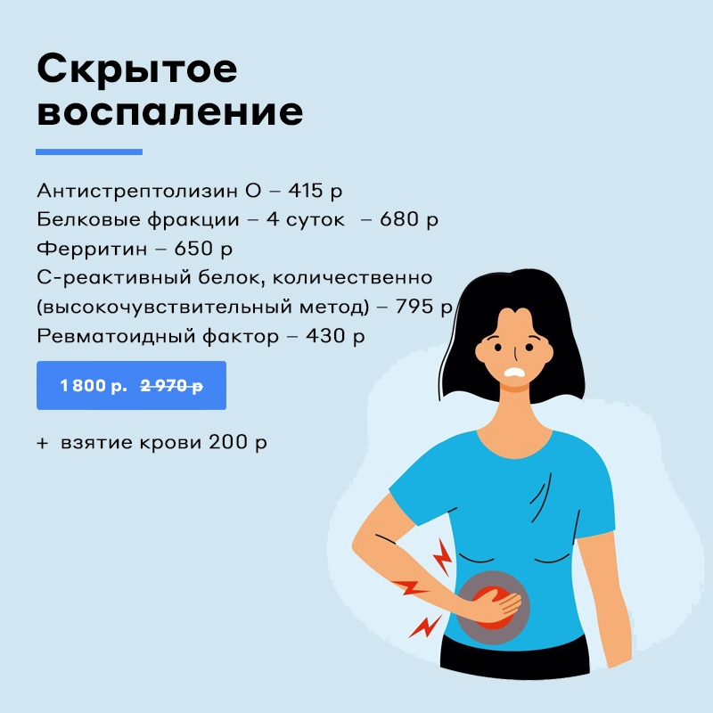 Скрытое воспаление Скрытое воспаление
