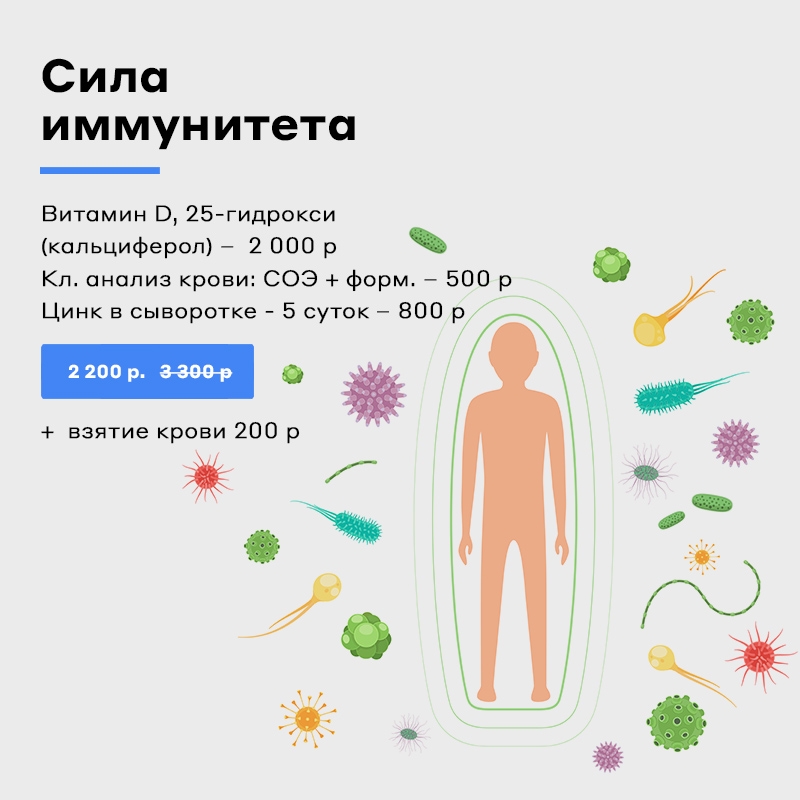 Сила иммунитета Сила иммунитета