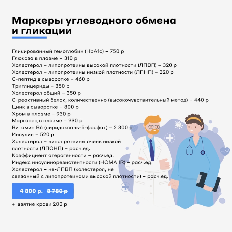Маркеры углеводного обмена и гликации